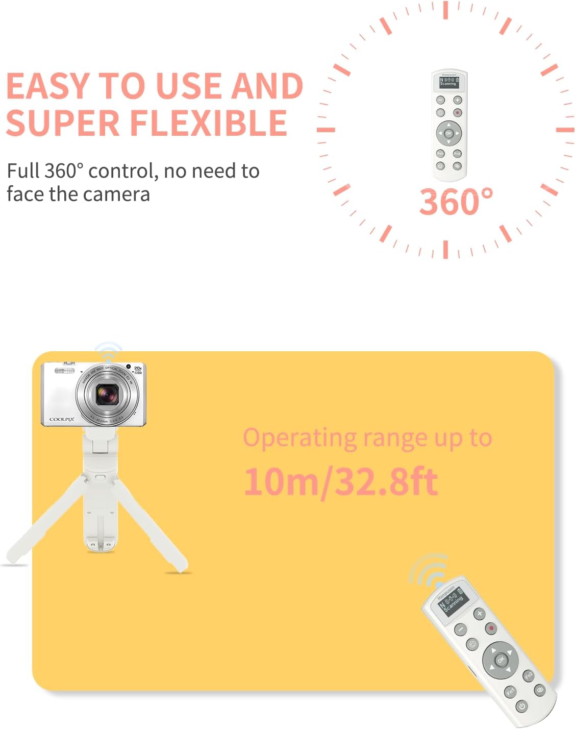 White ML-L7 USB-C Wireless Rem - đánh giá và giá Nikon Camera Z6 Iii