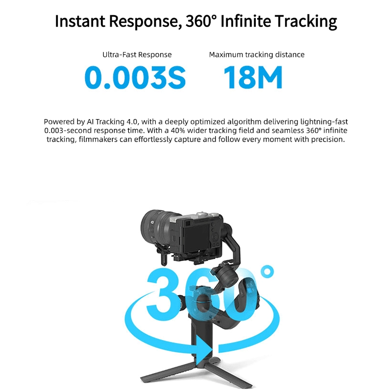 FeiyuTech SCORP Mini 3 Pro Gim - đánh giá và giá Photography Term