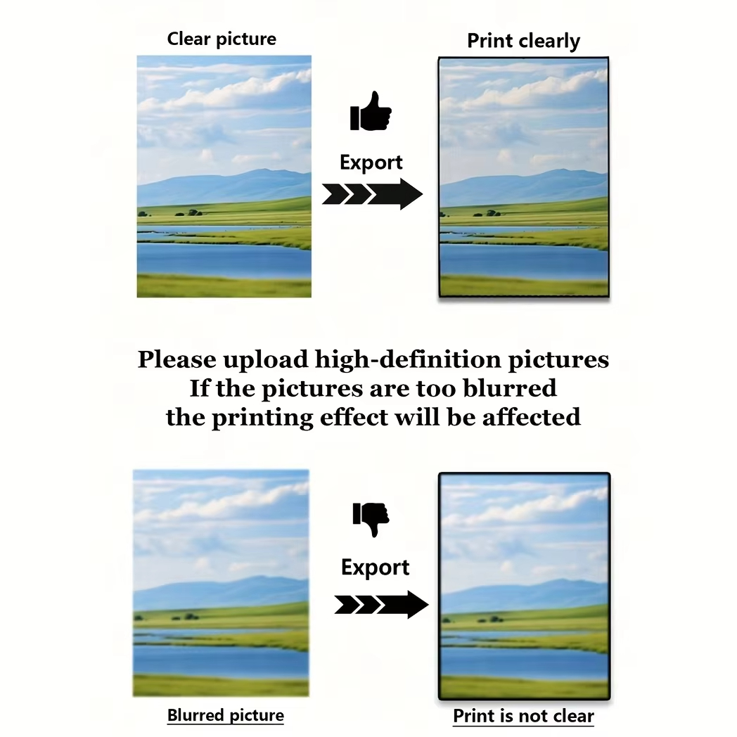 4pcs/set Custom Canvas Printin - đánh giá và giá Photography Life